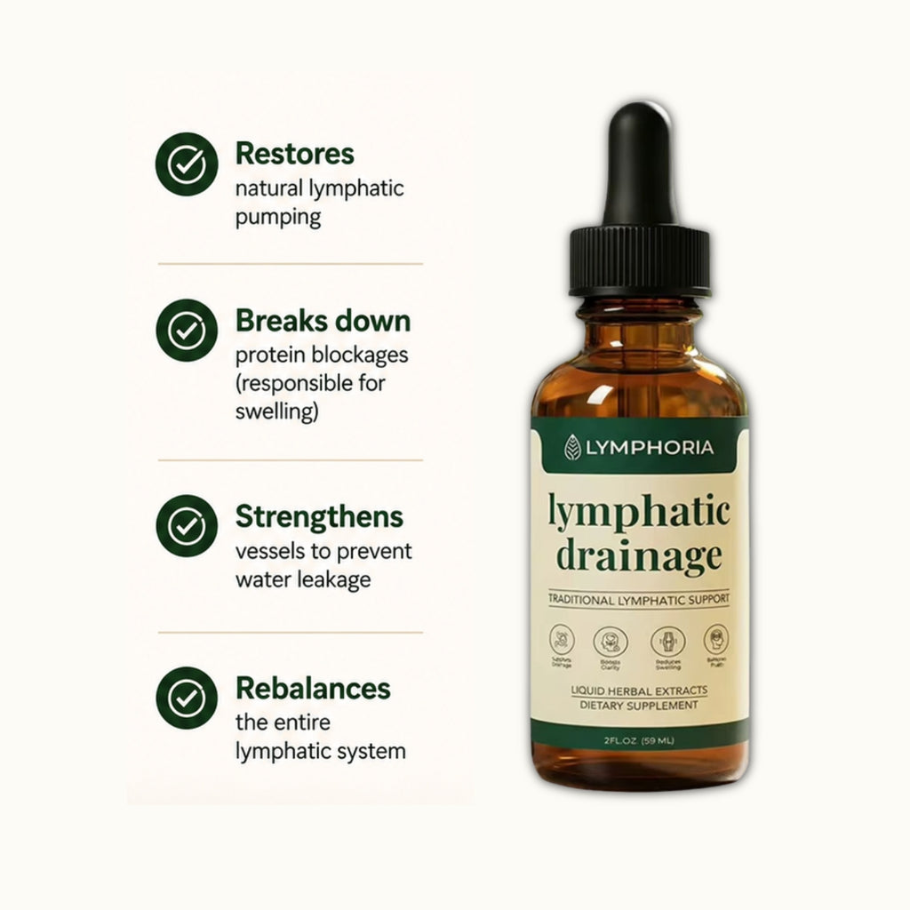 Lymphatic Drainage Drops