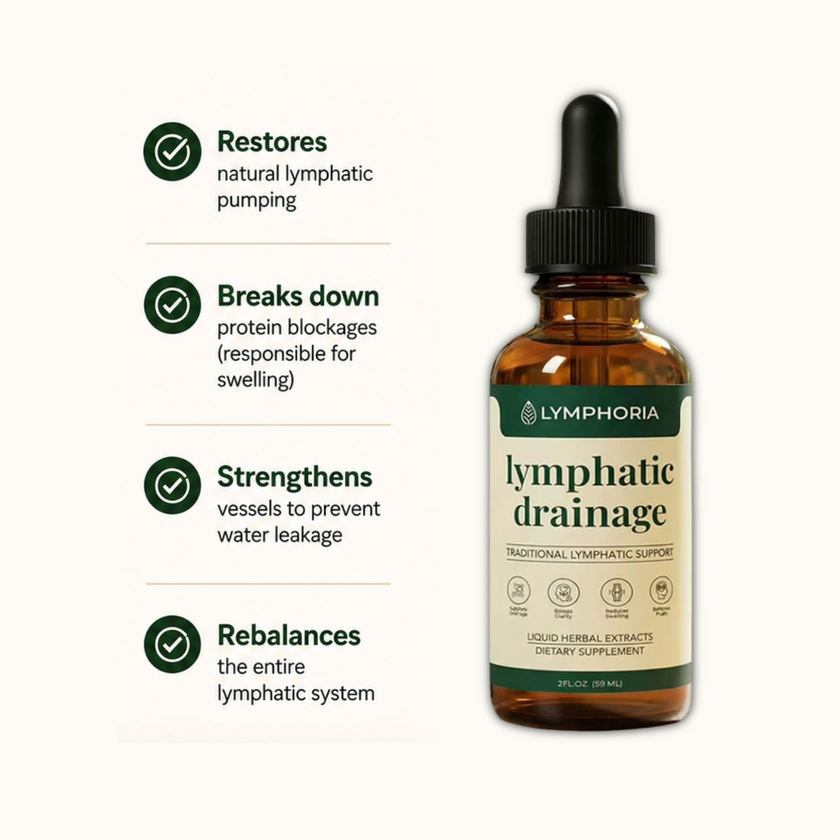 Lymphatic Drainage Drops