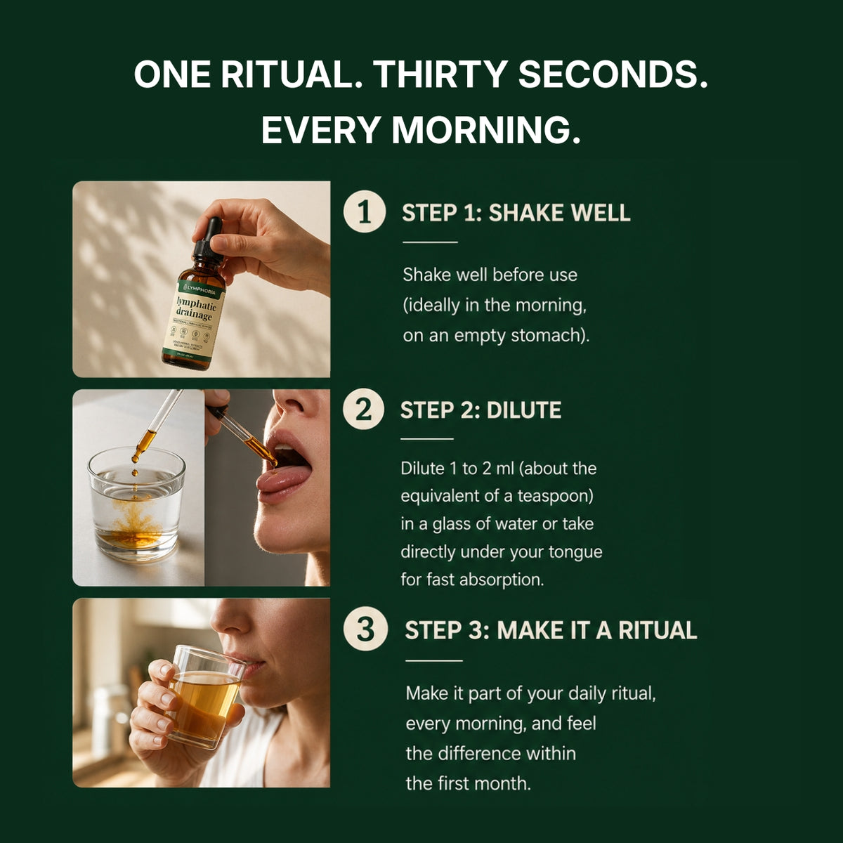 Lymphatic Drainage Drops