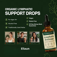 Lymphatic Drainage Drops