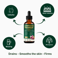 Lymphatic Drainage Drops™
