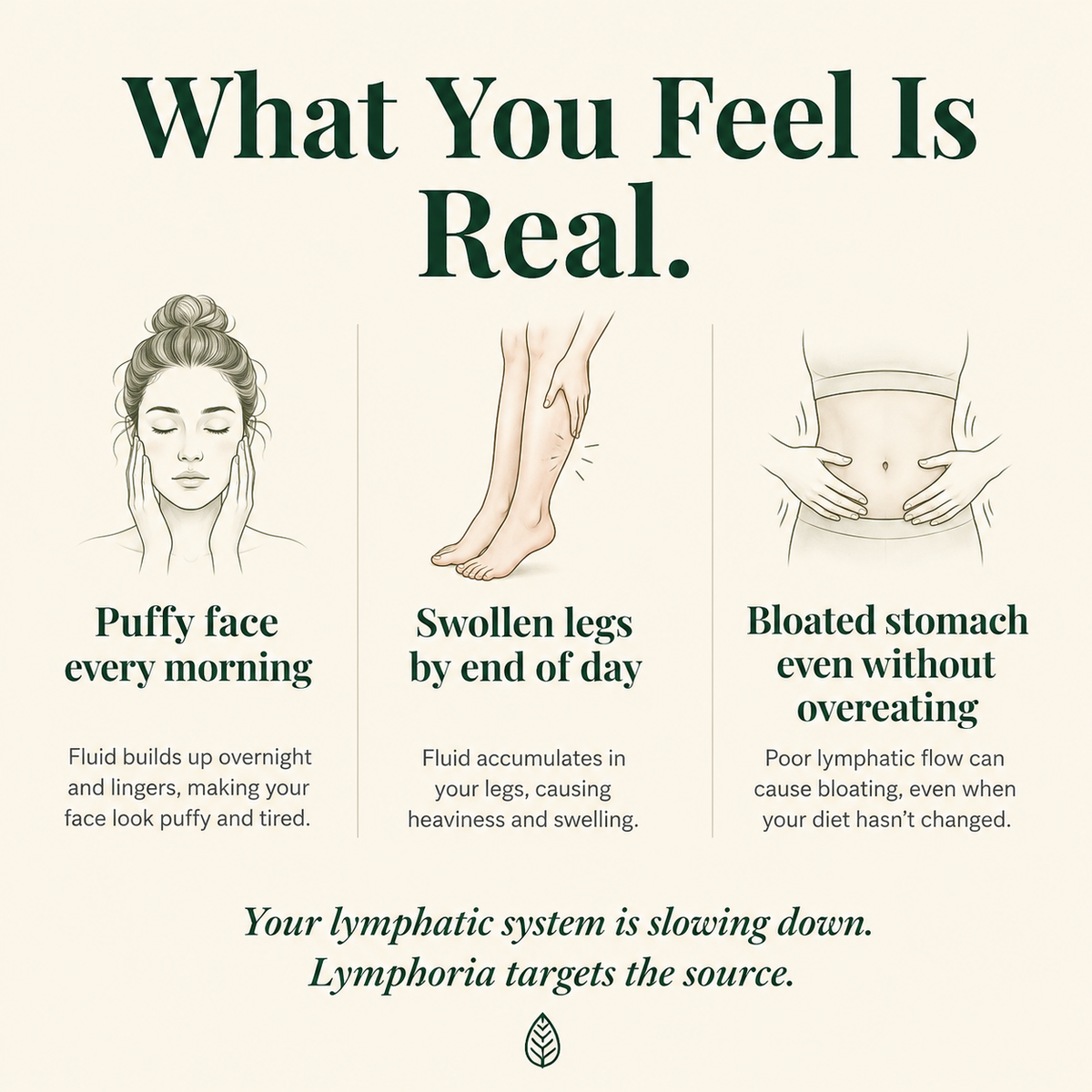 Lymphatic Drainage Drops