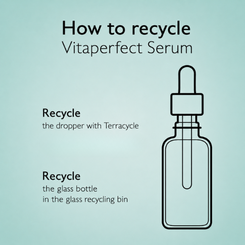Vitaperfect
